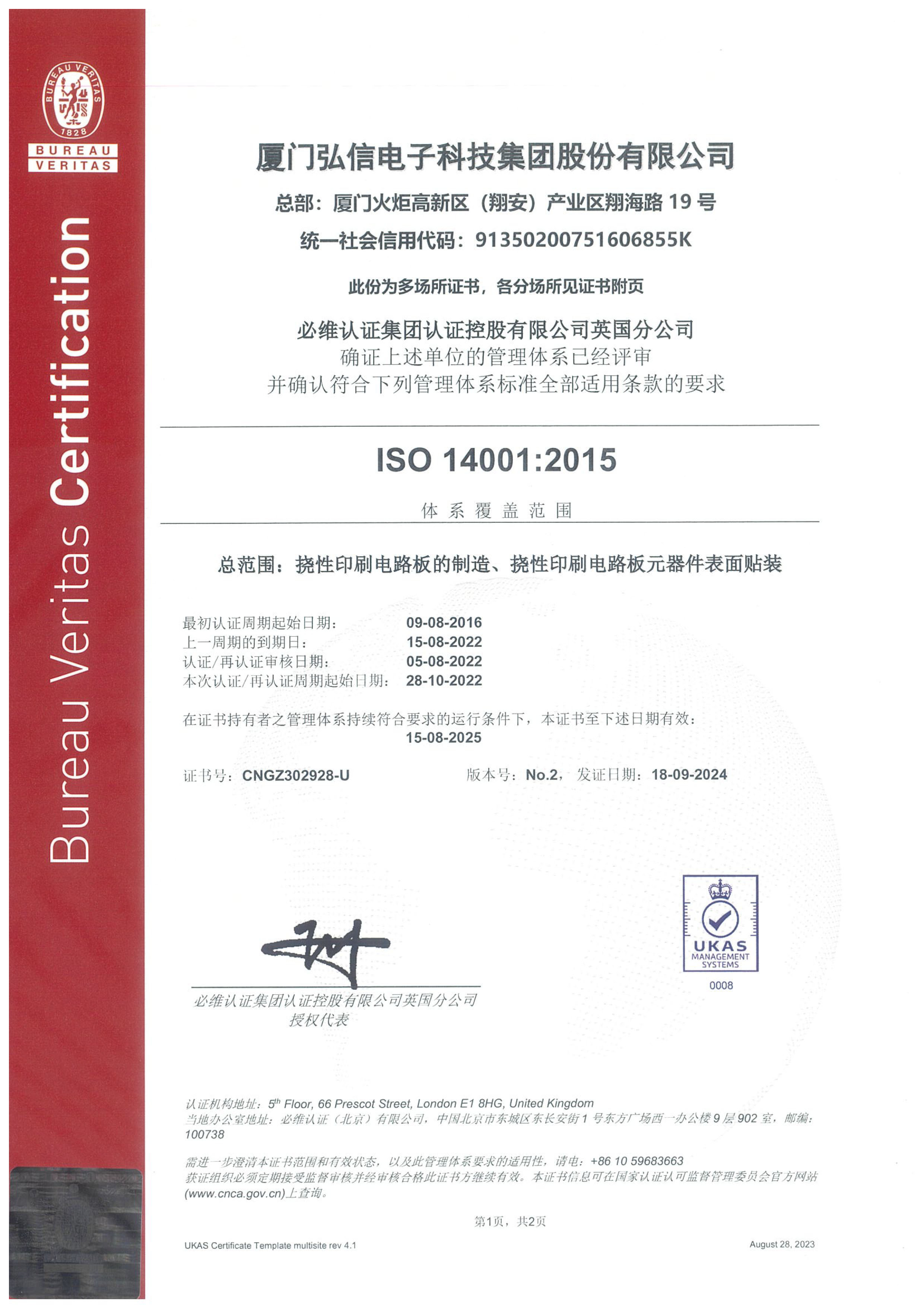 ISO 14001:2015 环境管理体系