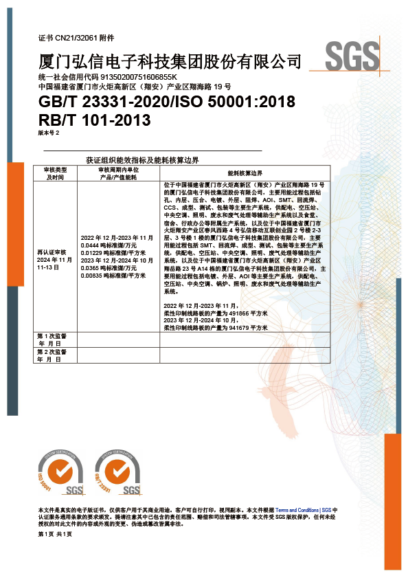 ISO 50001:2018 能源管理体系